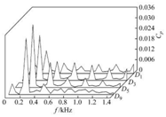 Click here to view Large Image