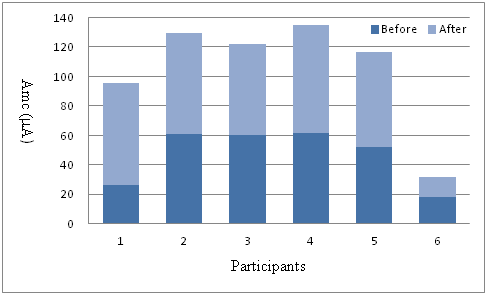 Click here to view Large Image